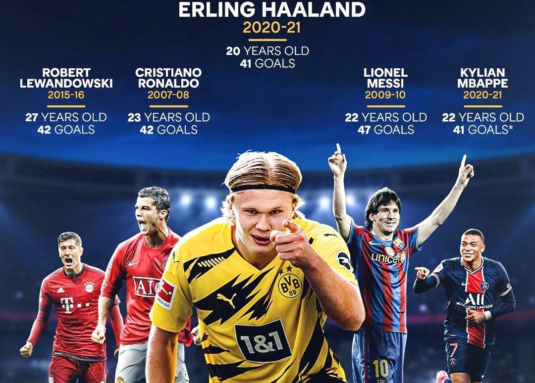 塞维利亚完胜丹麦,哈兰德刷新纪录 塞维利亚完胜丹麦,哈兰德刷新纪录